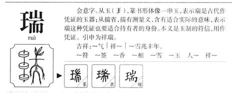 瑞的意思名字|瑞字取名寓意及含义是什么？